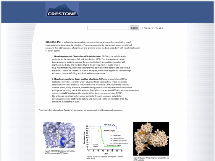 www.crestonepharma.com