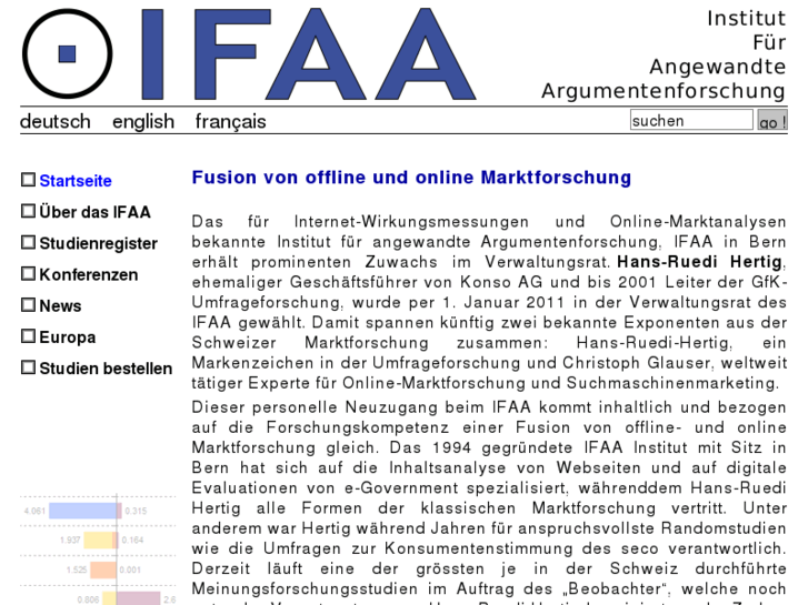 www.ifaa.ch