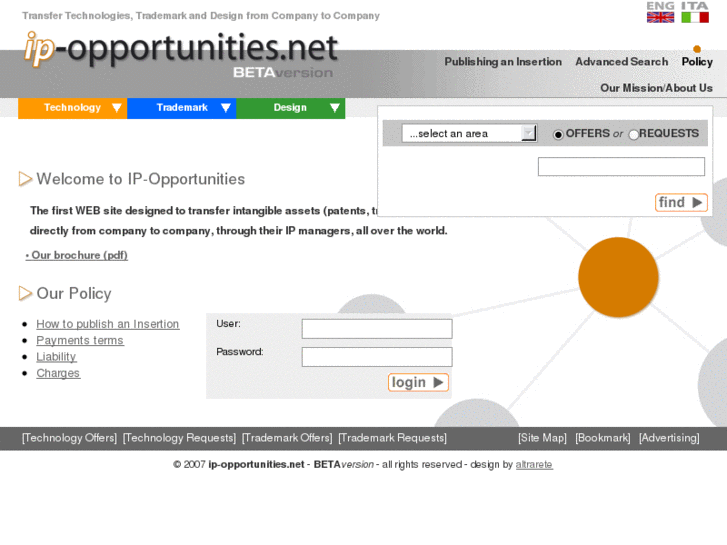 www.ip-opportunities.com