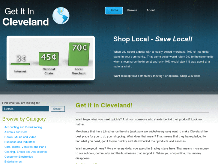 www.getitincleveland.com