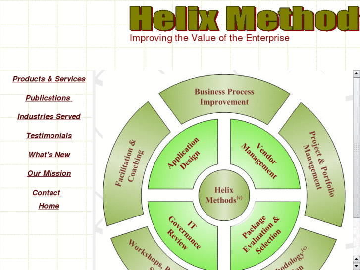 www.helixmethods.com
