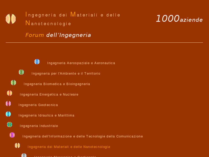 www.ingegneriadeimateriali.net