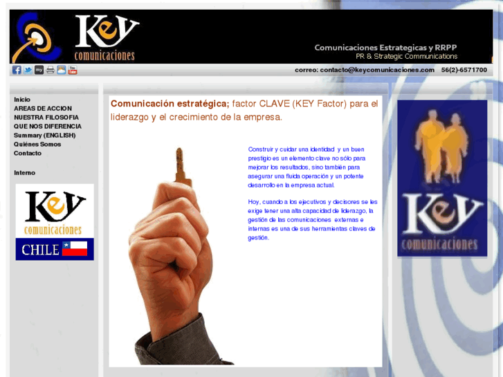 www.keycomunicaciones.com