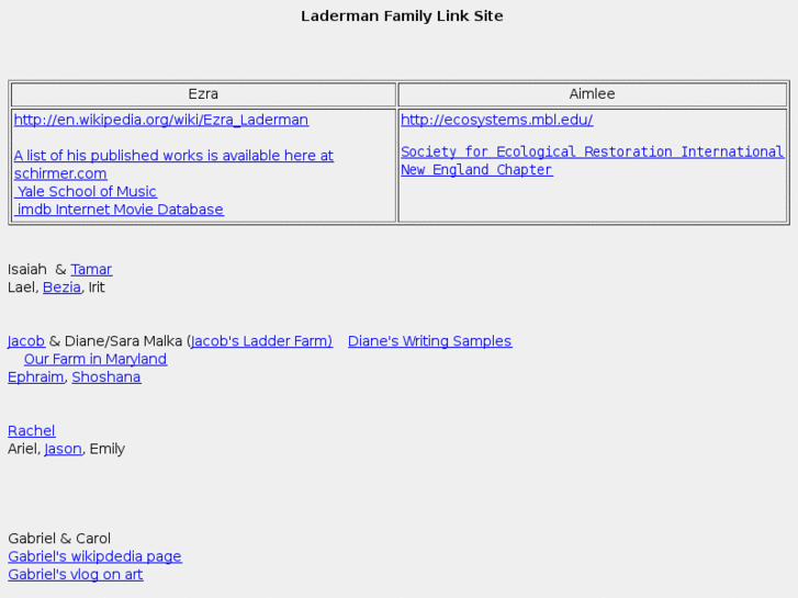 www.laderman.info