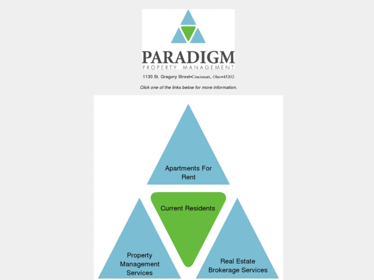 www.paradigmcommunities.com