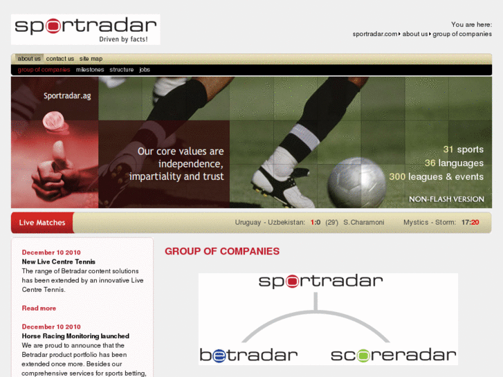 www.sportalizing.com