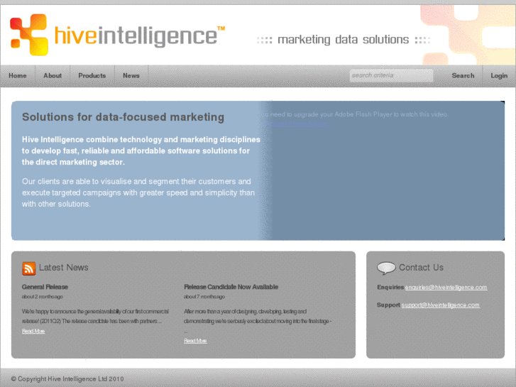 www.hiveintelligence.com