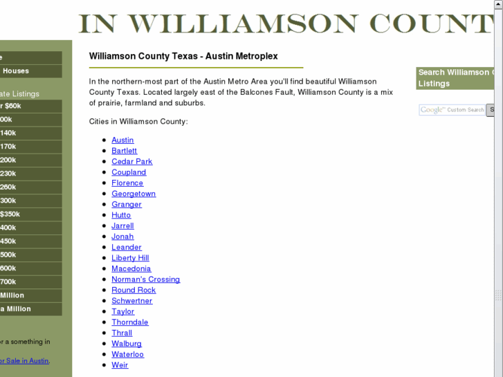 www.inwilliamsoncounty.com