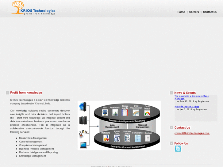 www.kriostechnologies.com