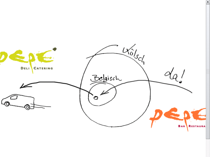 www.pepe-catering.com