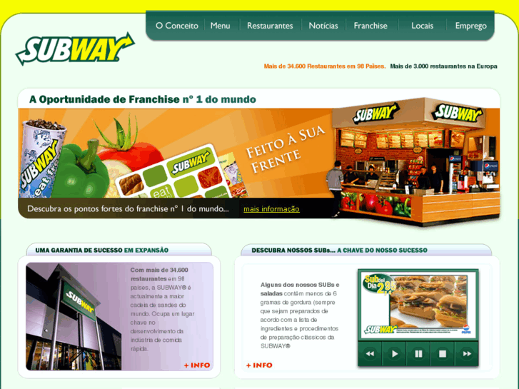 www.subwaypt.com