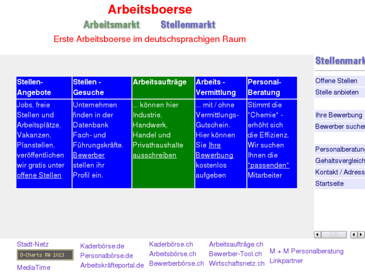 www.arbeitsboerse.de