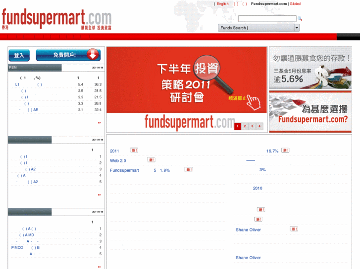 www.fundsupermart.com.hk