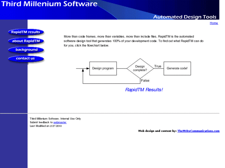 www.thirdmilleniumsoftware.com