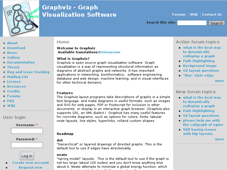 www.graphviz.org