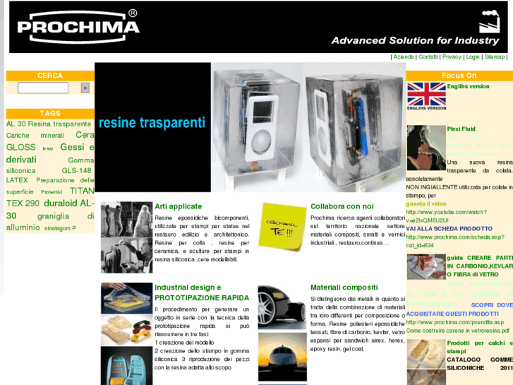 www.prochima.com