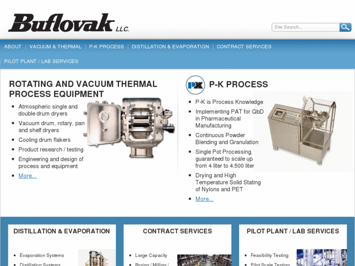 www.buflovac.com