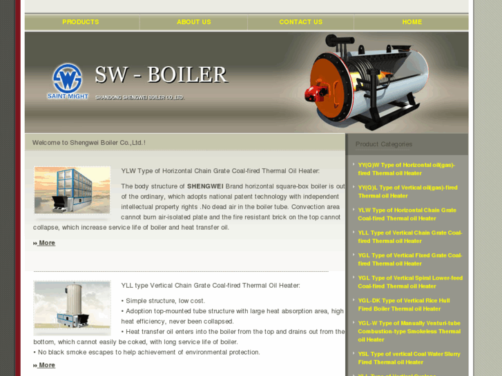 www.sw-boiler.com