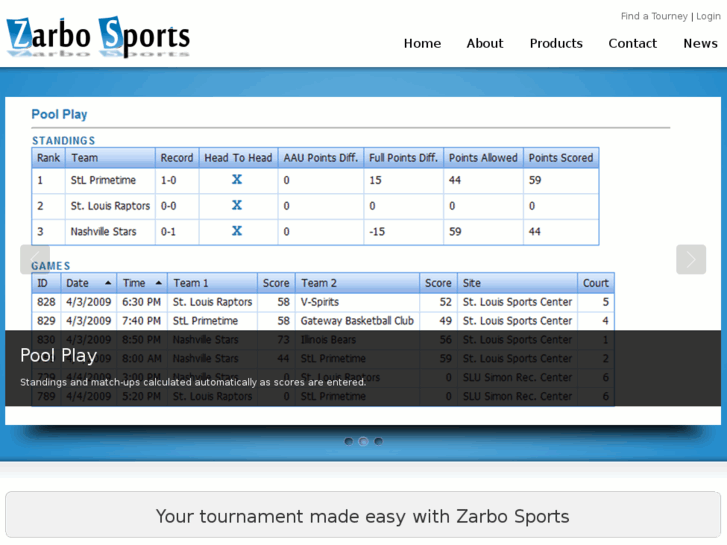 www.zarbosports.com