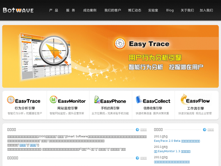 www.botwave.net