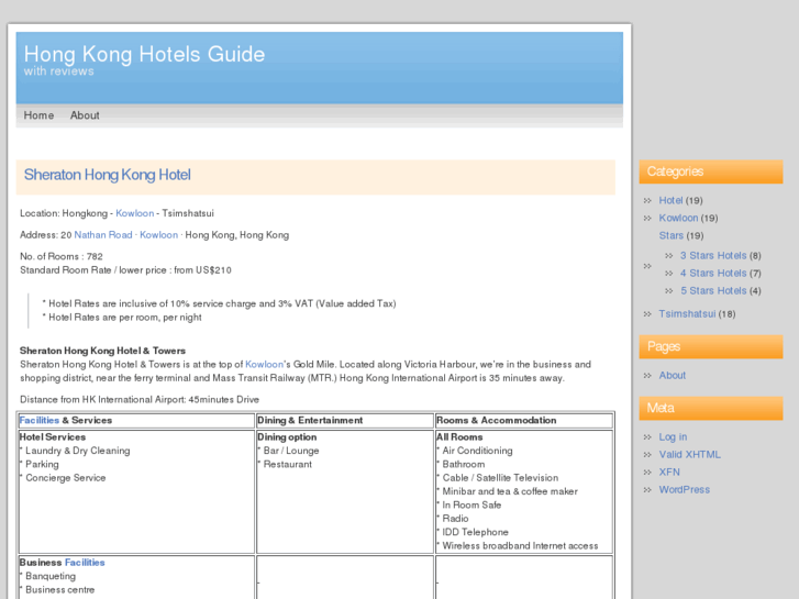 www.hkhotelsguide.com