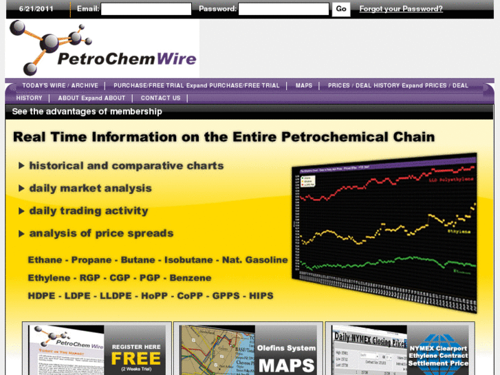 www.petrochemwire.com