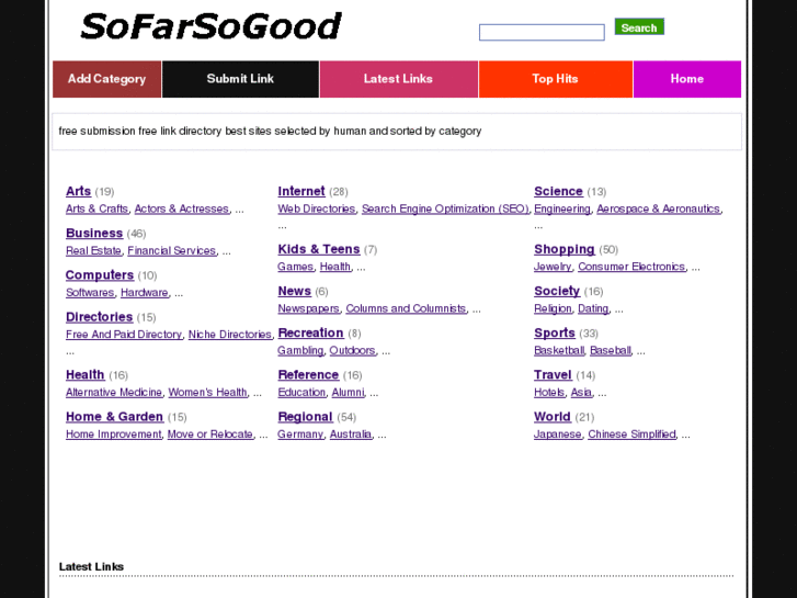 www.sofarsogood.info