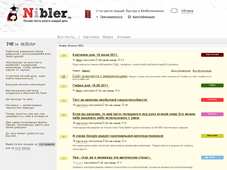 www.nibler.ru