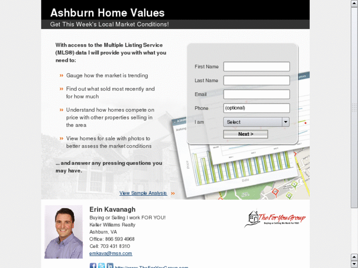 www.ashburnhomevalues.com