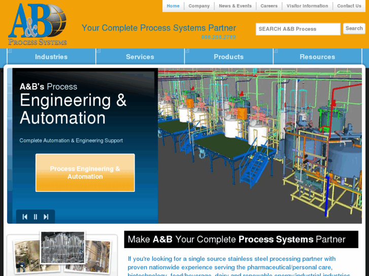www.abprocess.net