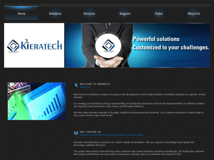 www.kieratech.com