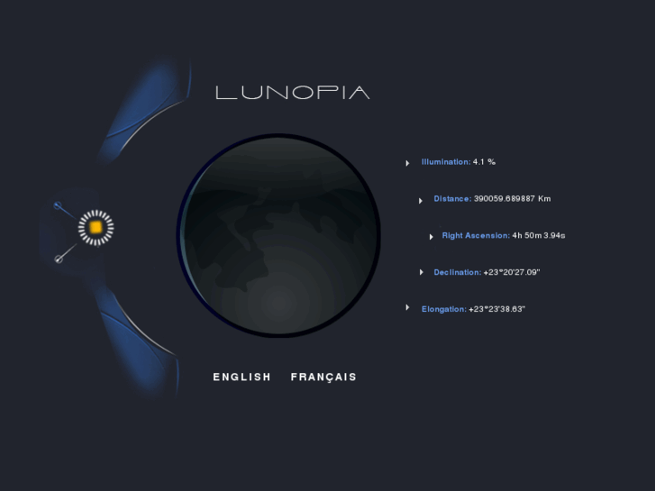 www.lunopia.com