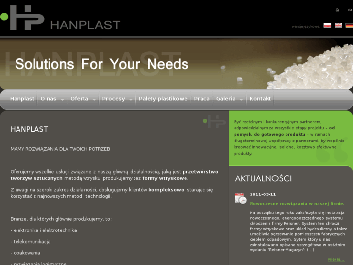 www.hanplast.com