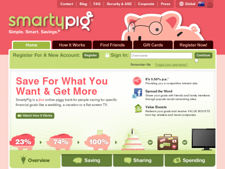 www.smartypig.com.au