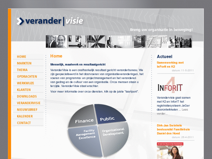 www.verandervisie.com