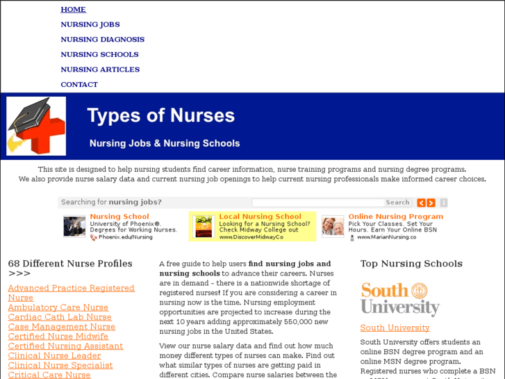 www.typesofnurses.net