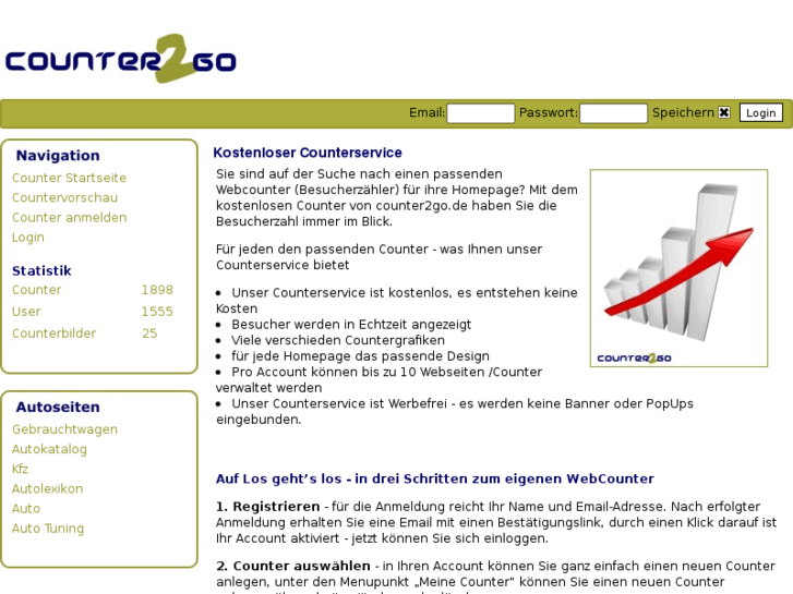 www.counter2go.de