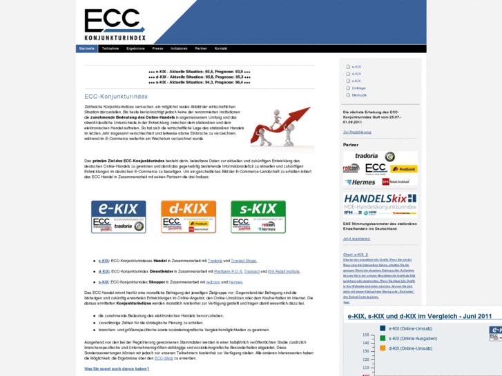 www.ecc-konjunkturindex.de