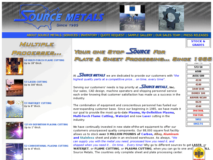 www.plasmacut.net