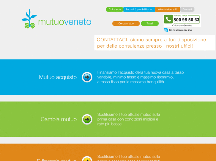 www.mutuoveneto.com