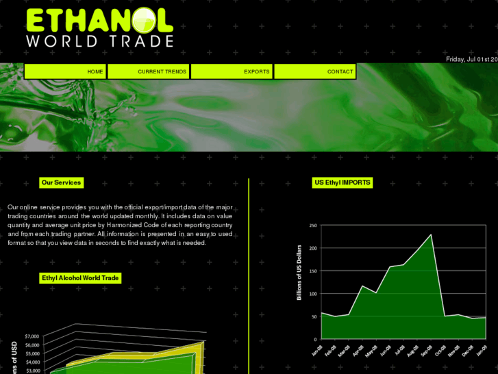 www.ethanol-world-trade.com