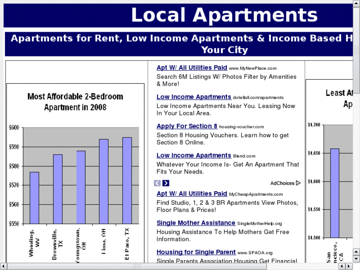 www.income-based-apartments.com