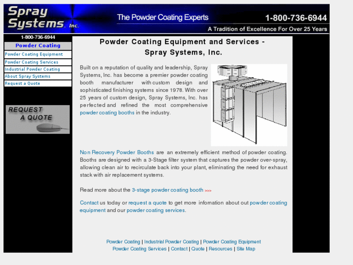 www.powder-coating-system.com