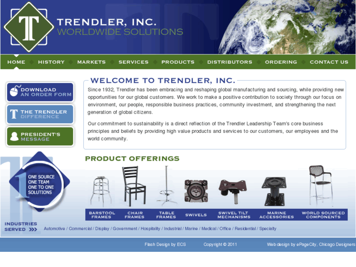 www.trendler.com