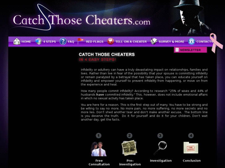 www.catchthosecheaters.com