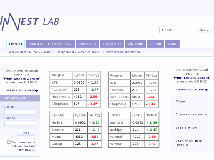 www.investlab.biz