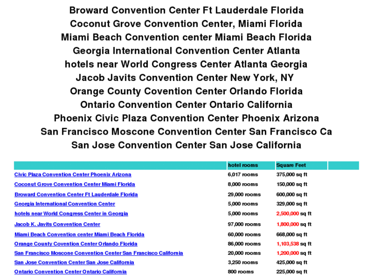 www.convention-centers.com