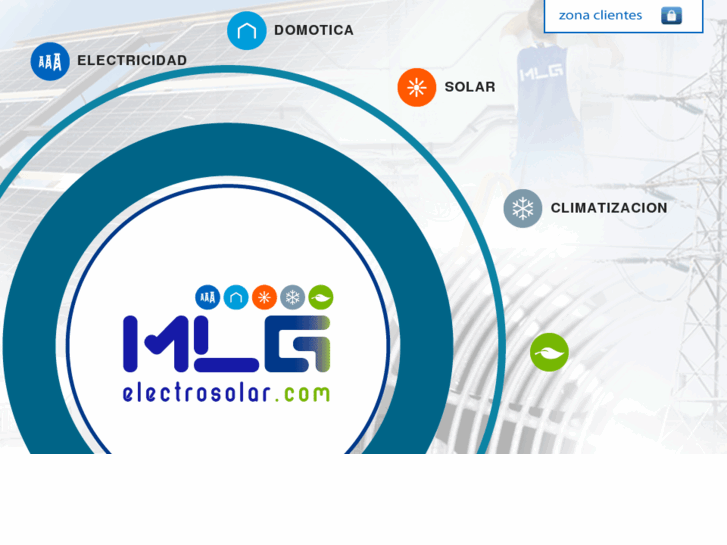 www.mlgelectrosolar.com