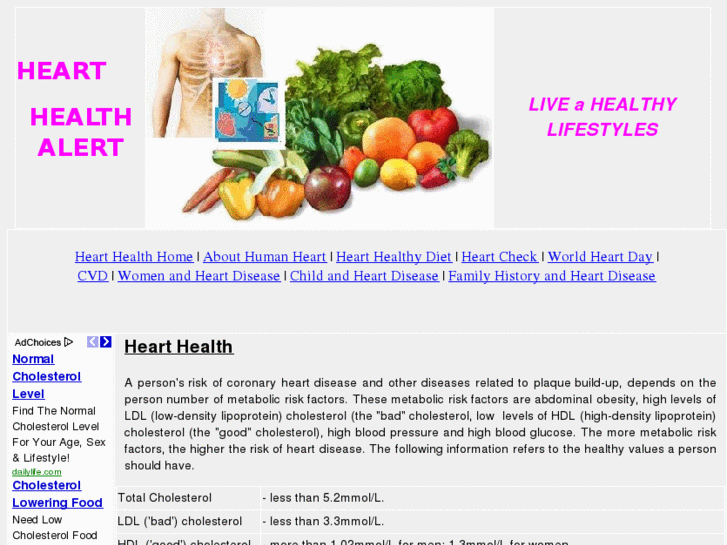 www.hearthealthalert.com