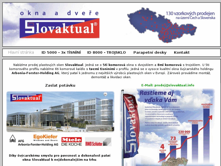 www.slovaktual.info